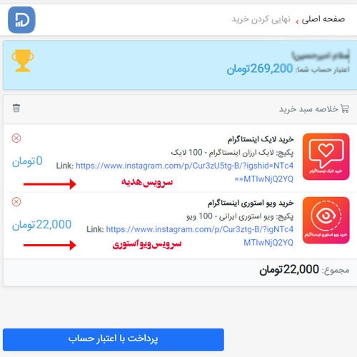 سبد خرید دکتر مجیک