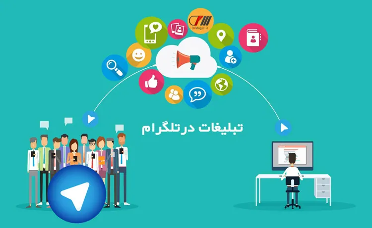 راهنمای کامل تبلیغات در تلگرام