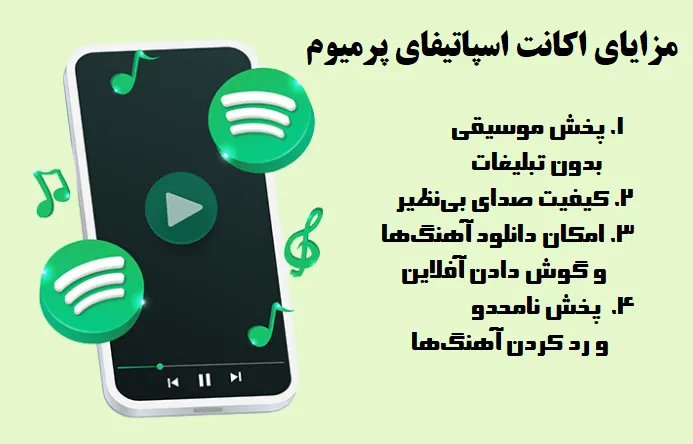 مزایای اکانت اسپاتیفای پرمیوم