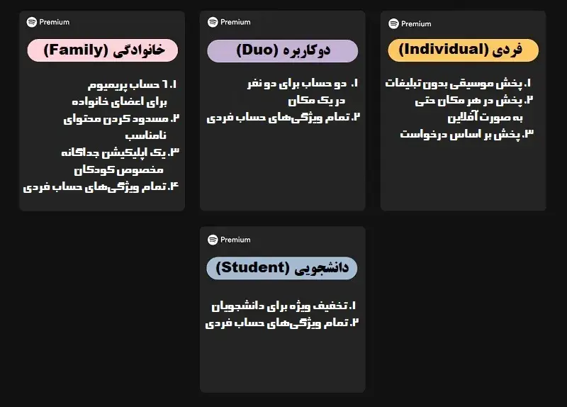 انواع اشتراک اسپاتیفای